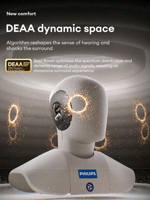 Căști Bluetooth PHILIPS TAT4459