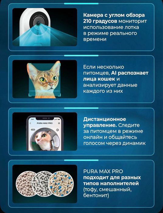 Petkit purobot max pro 2 с камерой