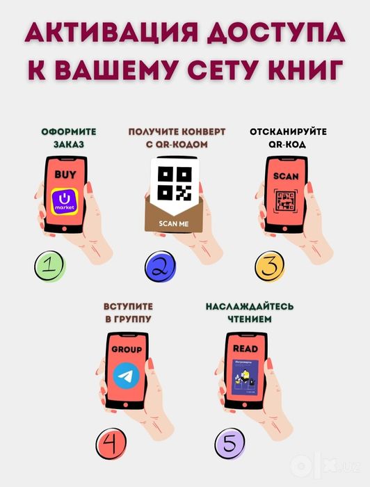 Сет из 20 книг по психологии от мировых экспертов
