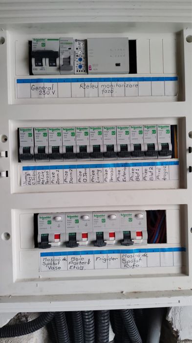 Electrician autortizat A.N.R.E.