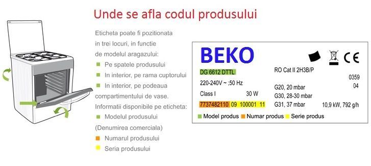 reparati aragaze ,reparati cuptoare ,reparati plite Wirpool