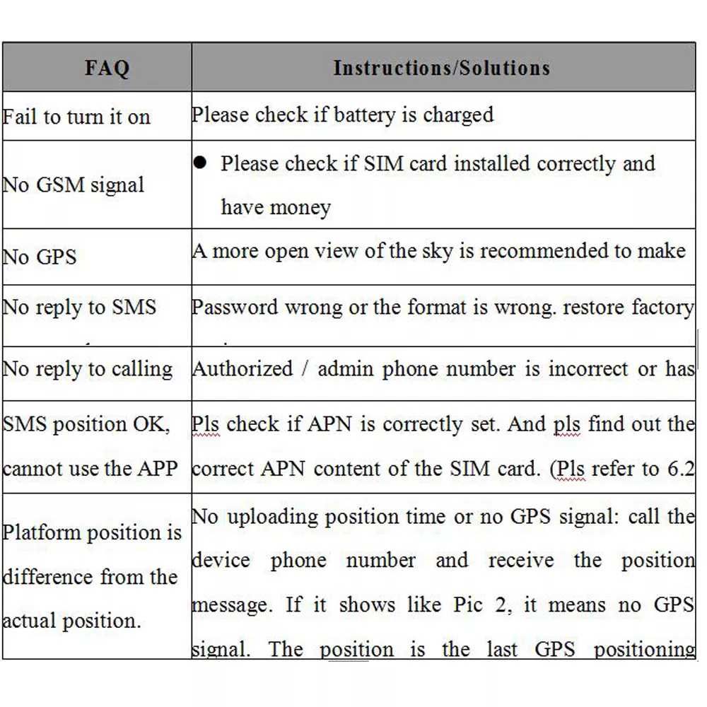 GPS Тракер за кола, автомобил бус камион GPS tracker проследяване гр ...