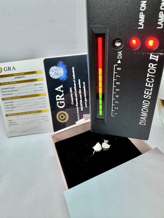 Сребърен пръстен с мойсанит (Диамант) 2 карата