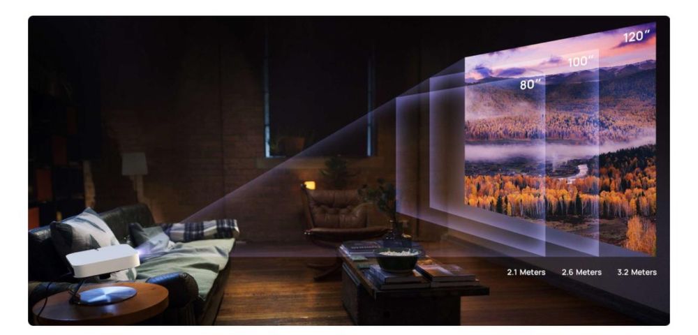 Проекторы xgimi elfin 5шт в коплекте