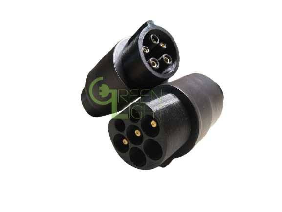 Переходник type 2 на type 1. Камлок (адаптер) тип а 3" 304. Адаптер тип 1. Переходник type 2 на type 1. Переходник адаптер j1772 (type 1) на type 2.