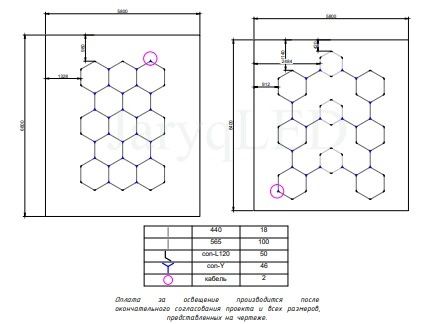 Лэд освещение"СОТЫ"для комерции