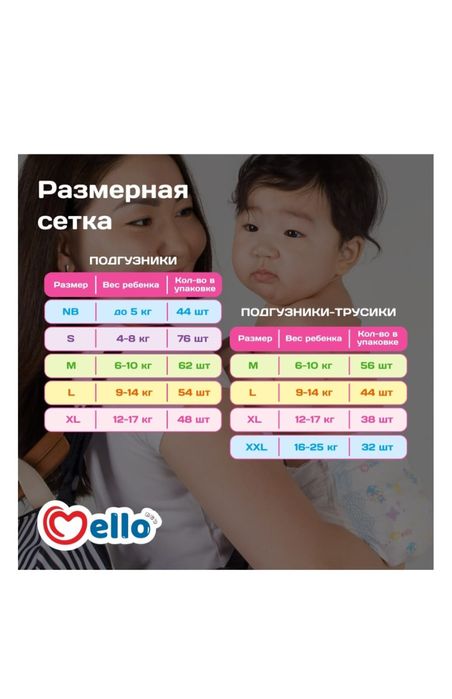 Детские подгузники Mello