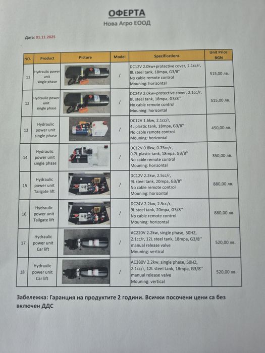 Хидравлична помпа 12волта 800вт