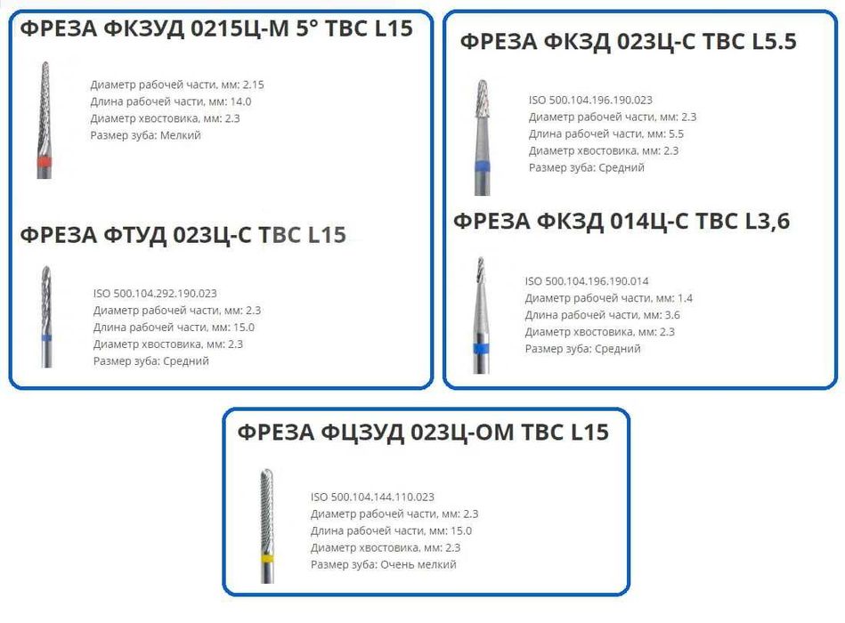 Твердосплавные фрезы КМИЗ Казань