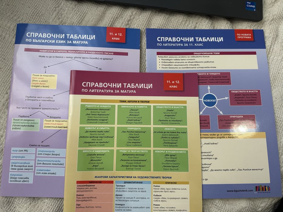 Помагала за ученици