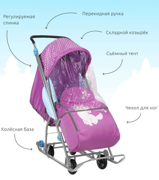 Санки-коляска продаю