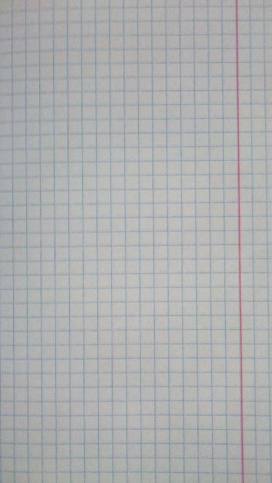 Тетради "Алиса в стране чудес"