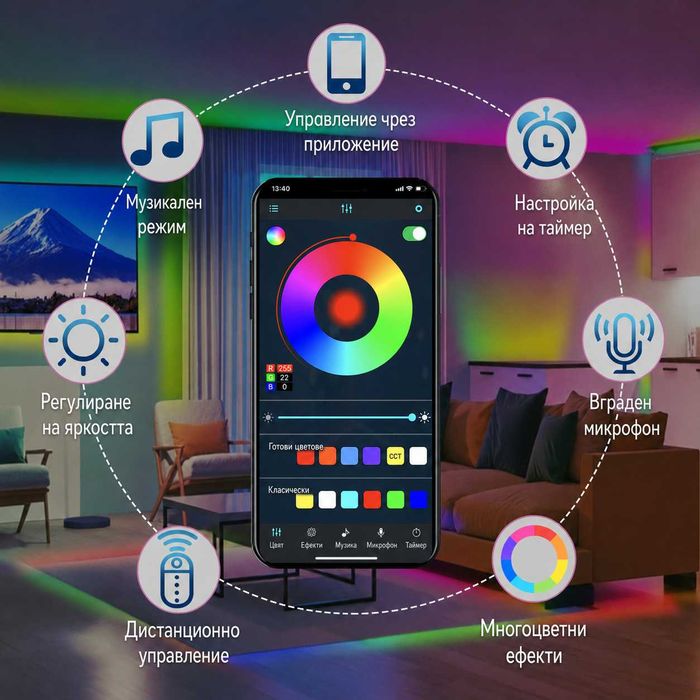 RGBIC LED лента 5 м с Музикална Синхронизация – Bluetooth, Приложение, Дистанционно и Цветни Ефекти за TV, Гейминг , Партита, Домашно Кино, Дискотека