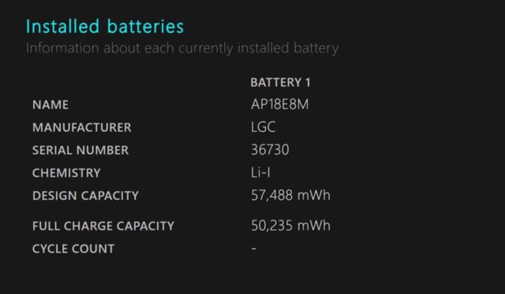 Лаптоп Acer Nitro 5