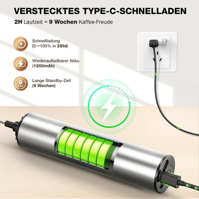 Spumator Lapte POWERLIX Pro USB-C Reîncărcabil 3 în 1