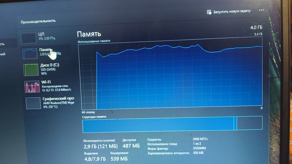 Продам ноутбук, планшет