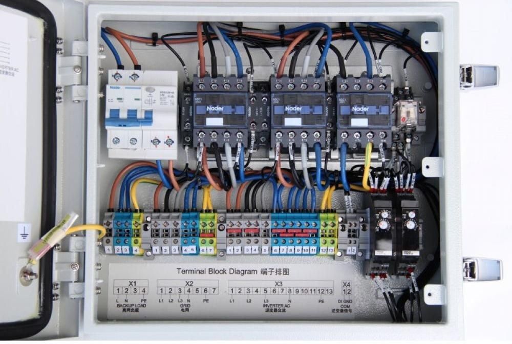 Back-Up Box Huawei trifazat