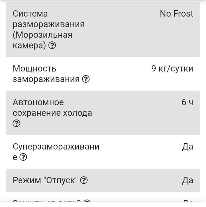 Холодильник Samsung б/у