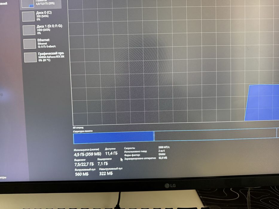 Сатылады жақсы жағыдайда