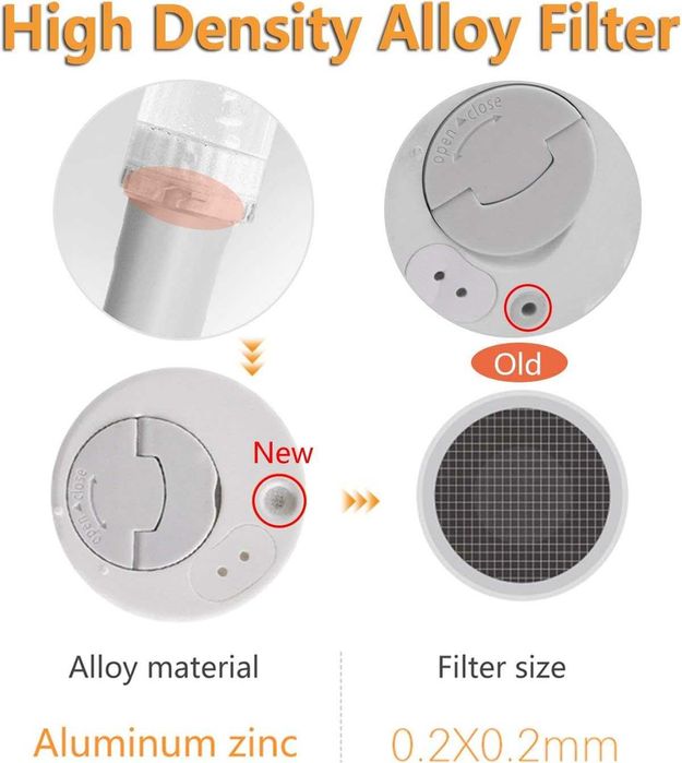 Преносимо биде за пътуване