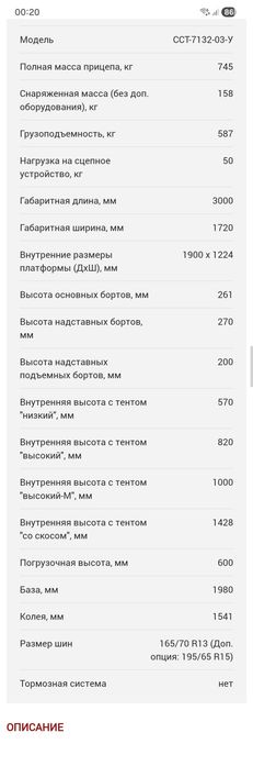 Прицеп легковой В категория