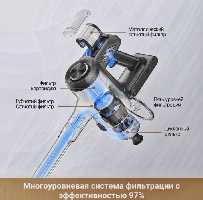 Вертикальный пылесос Dreame Trouver J30. Для кухна.