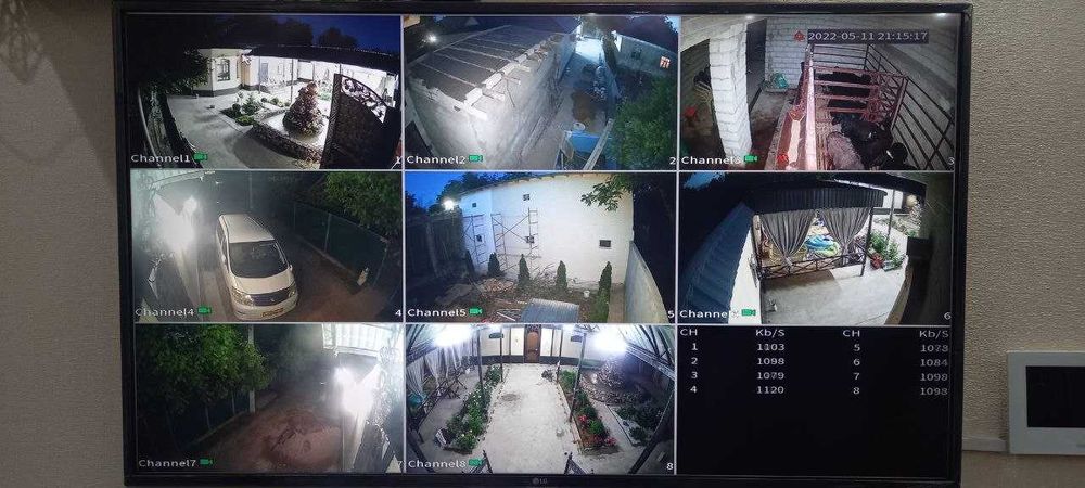 Камер и видеодомофонов с полным подключением