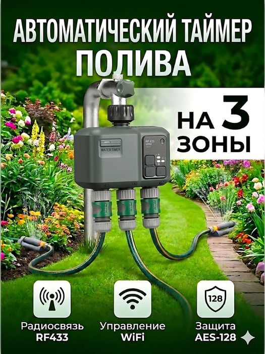 Умный таймер полива с Wi-Fi &RF-433 управлением, программатор орошения