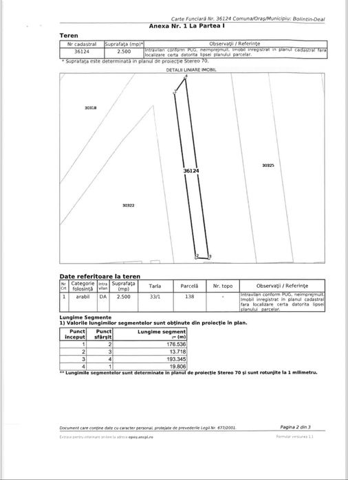 Teren intravilan 2.500 mp – Bolintin Deal, zona Baumit – 10 €/m2