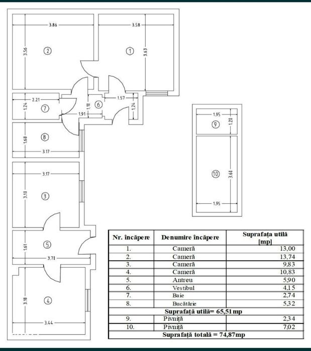 Casa Sector 1 Ion Mihalache-Turda