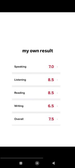 IELTS Tutor/Репетитор