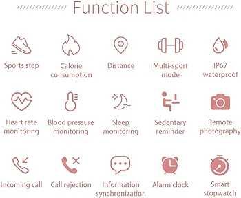 Ceas smart watch pentru femei - modern