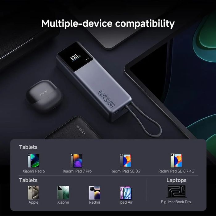 Baterie Externa Xiaomi PB1165MI 10000mAh 165W, PD, 2 x USB-C, Gri