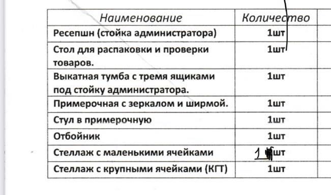 Uzum ПВЗ узум мебель