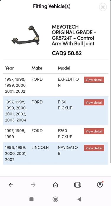 Носачи за американски автомобили