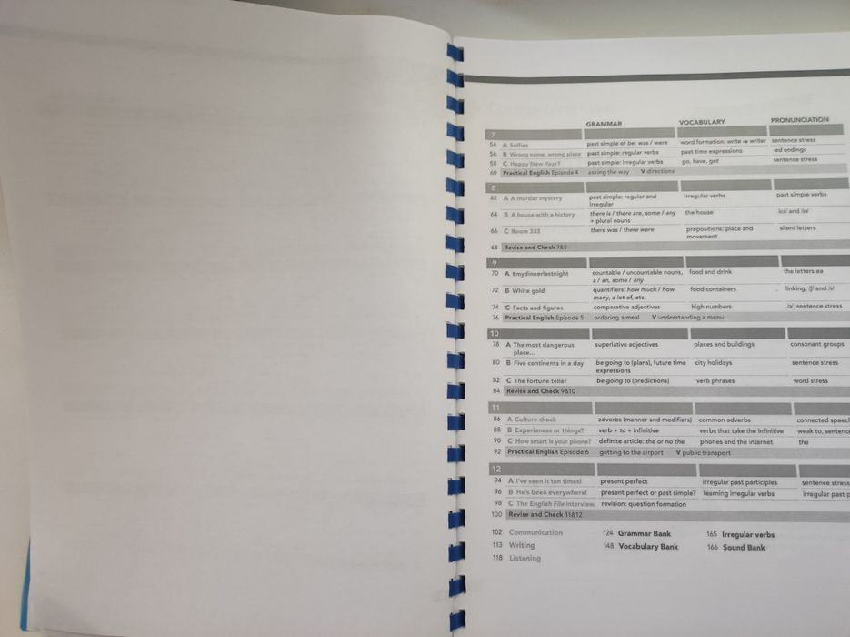 Книга английского языка