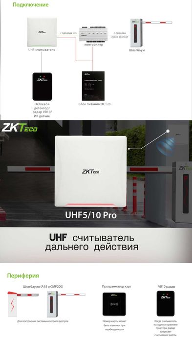 Бесконтактный считыватель дальнего действия с RFID меток для авто