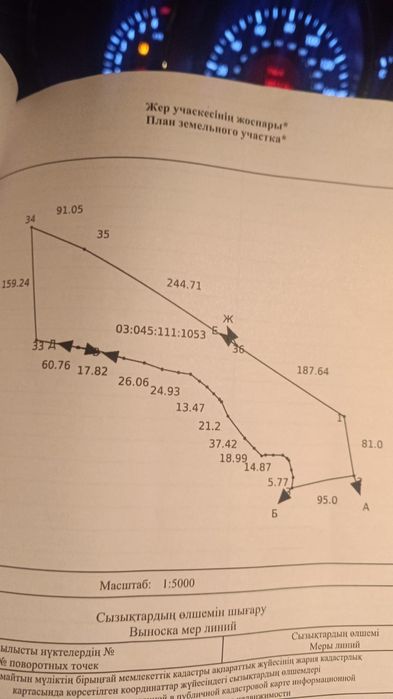 Ұзынағаш ! Участок ! Жер ! КХ