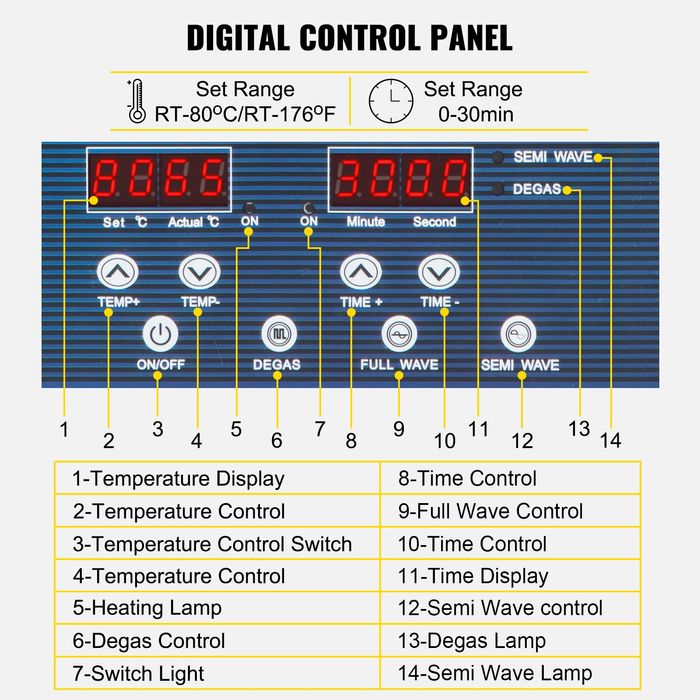 Curatator Ultrasonic 10L,Dual Frequency,pentru Bijuterii