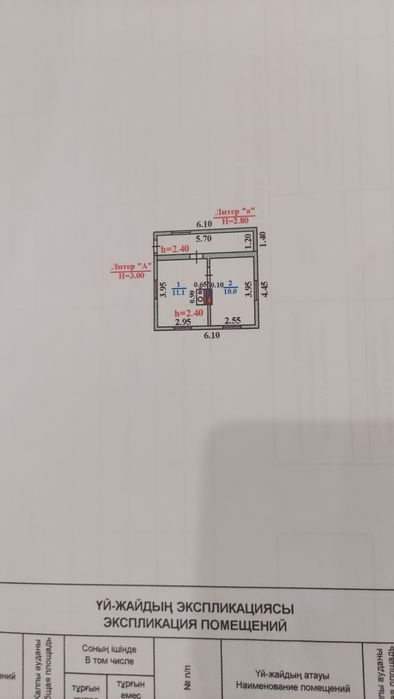 Продам дачу в Иссыке