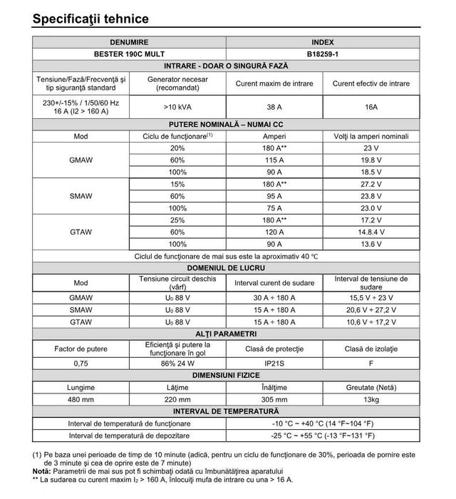 Aparat sudura MMA/MIG/TIG, Lincoln Electric, Bester 190C Multi, 180A
