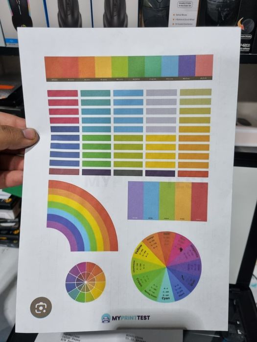 Epson L3250 wifi li