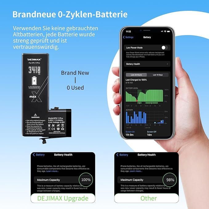 Kit de reparare baterie iphone 11 pro