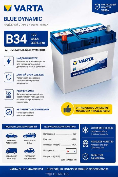 Аккумулятор автомобильный VARTA Blue Dynamic B34