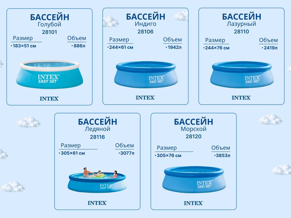 INTEX Бассейн оригинал надувной для дачи "Easy Set" 244 * 76 см