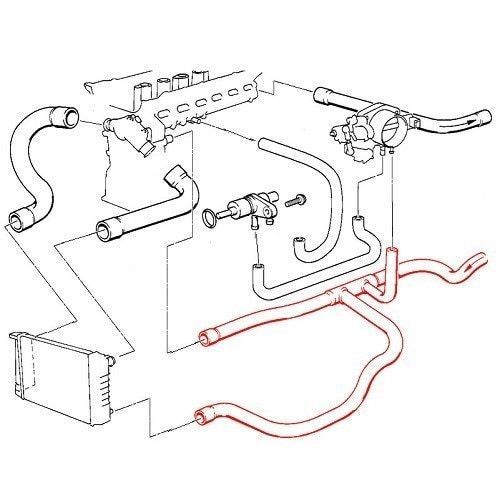 Furtun radiator Bmw Seria 5 E34, 88-1995, diametru 18/23/23/10 mm, cauciuc, RapidAuto 2015PW-2