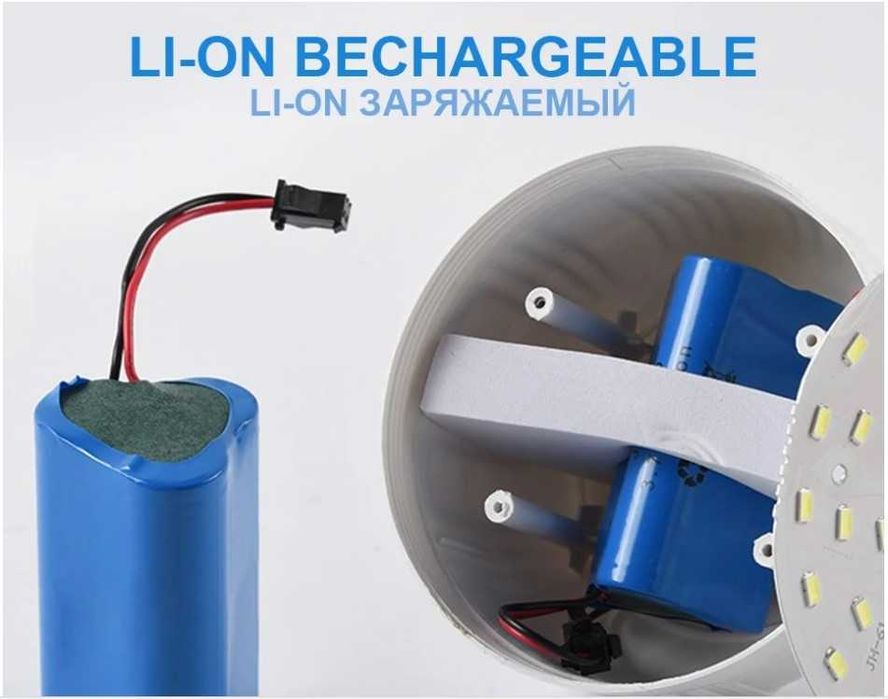 becuri led 180W, alimentare usb, cu agatatoare metalica