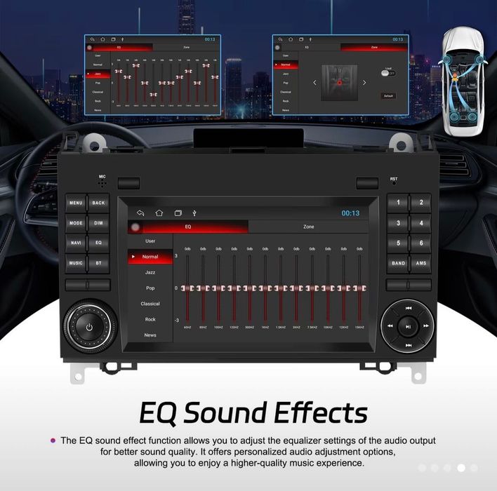 Мултимедия за Mercedes - Benz Sprinter/VW Crafter