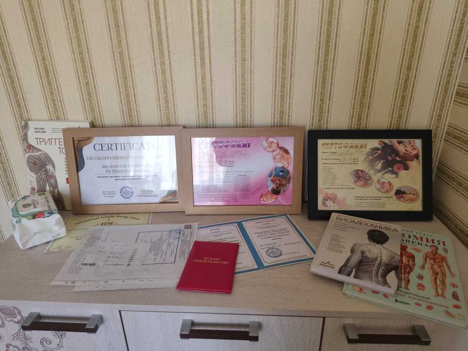 Профессиональный массаж | Опыт 12 лет