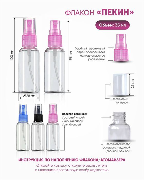 Продаем ОПТОМ пустые пластиковые флаконы